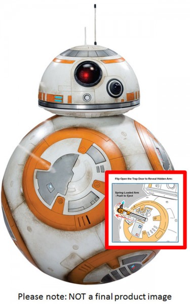 Star Wars Episode VII Giant Size Actionfigur Deluxe BB-8 45 cm